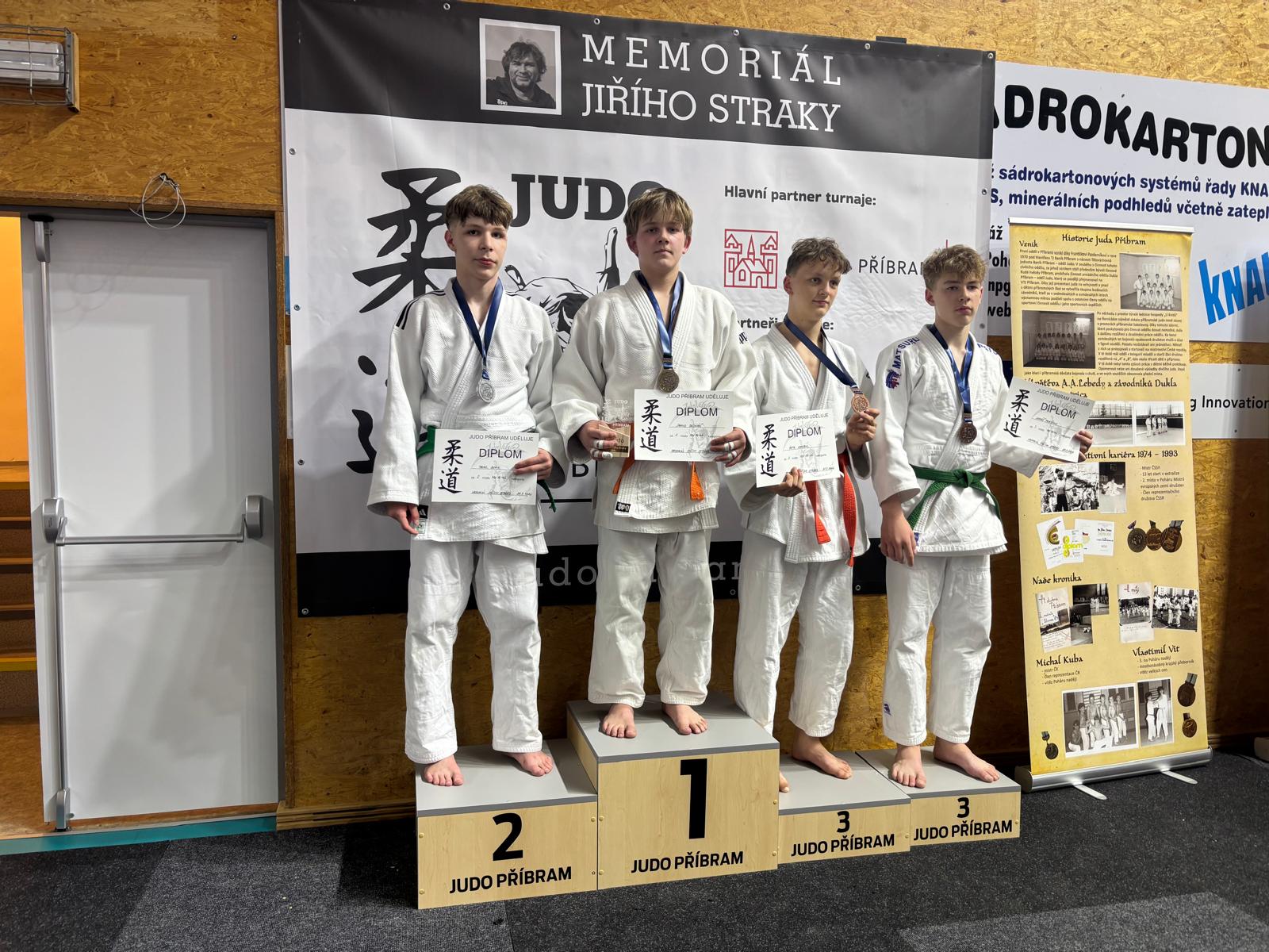 obrázek příspěvku